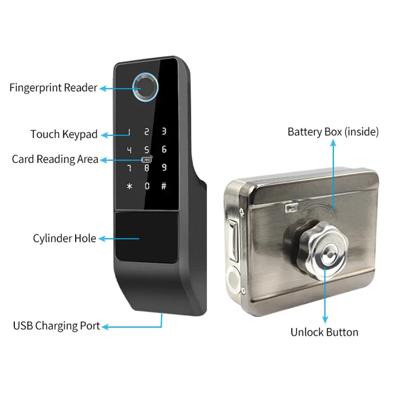 Tuya Smart Lock Waterproof WIFI TTLock Bluetooth Fingerprint Rim Lock Card Digital Code Electronic Door Lock for Home Security