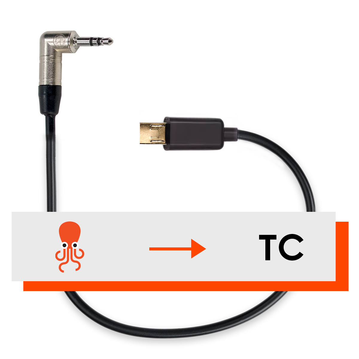 Timecode for Sony FX3 FX30 Alpha 1 A1 A7S3 A7S III Cable, Tentacle Sync Time code Generator 3.5mm TRS to Multi / Micro USB