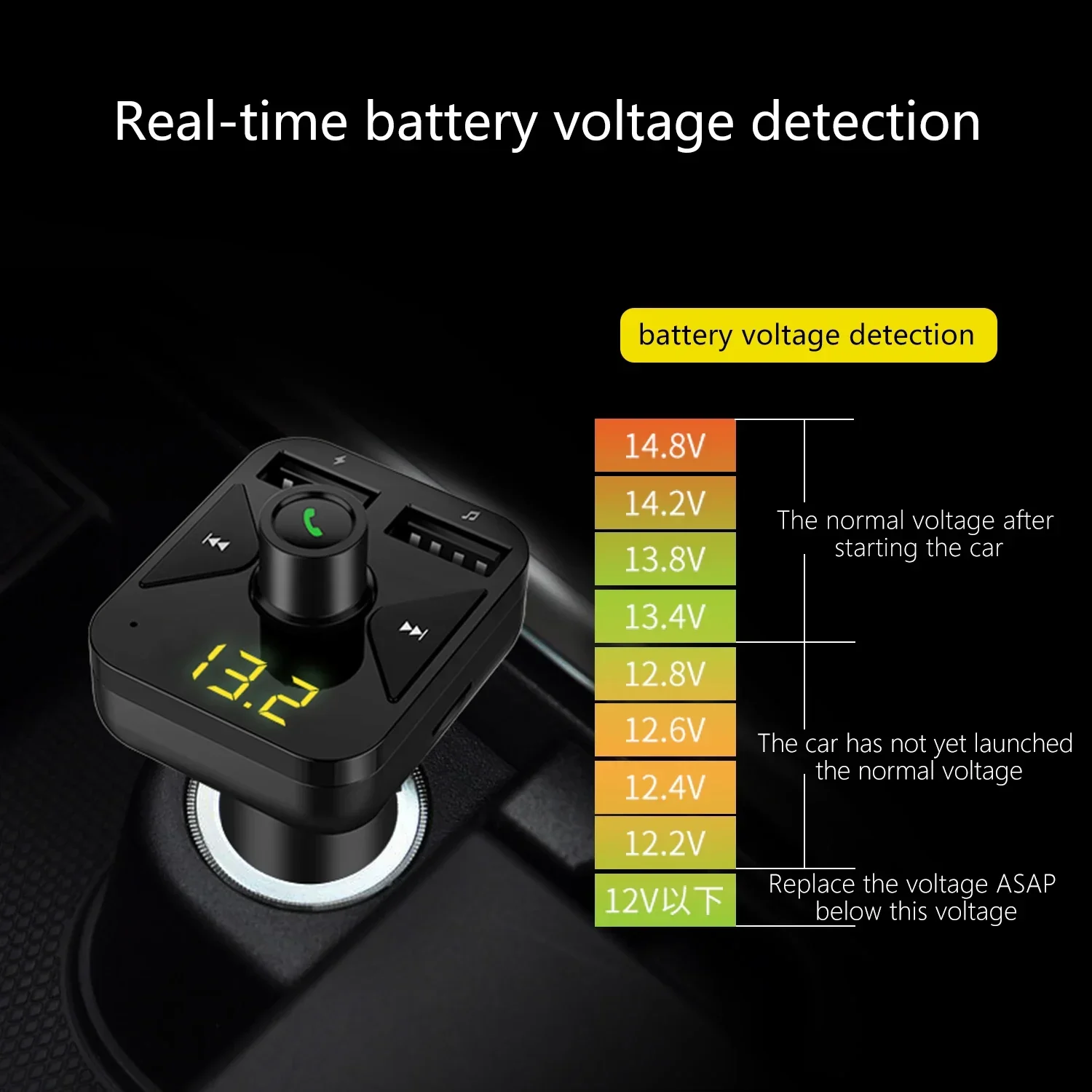 FM Transmitter Bluetooth Handsfree Car Charger Radio Dual USB Car MP3 Player 3.1A Fast Charger Adapter Car Accessories