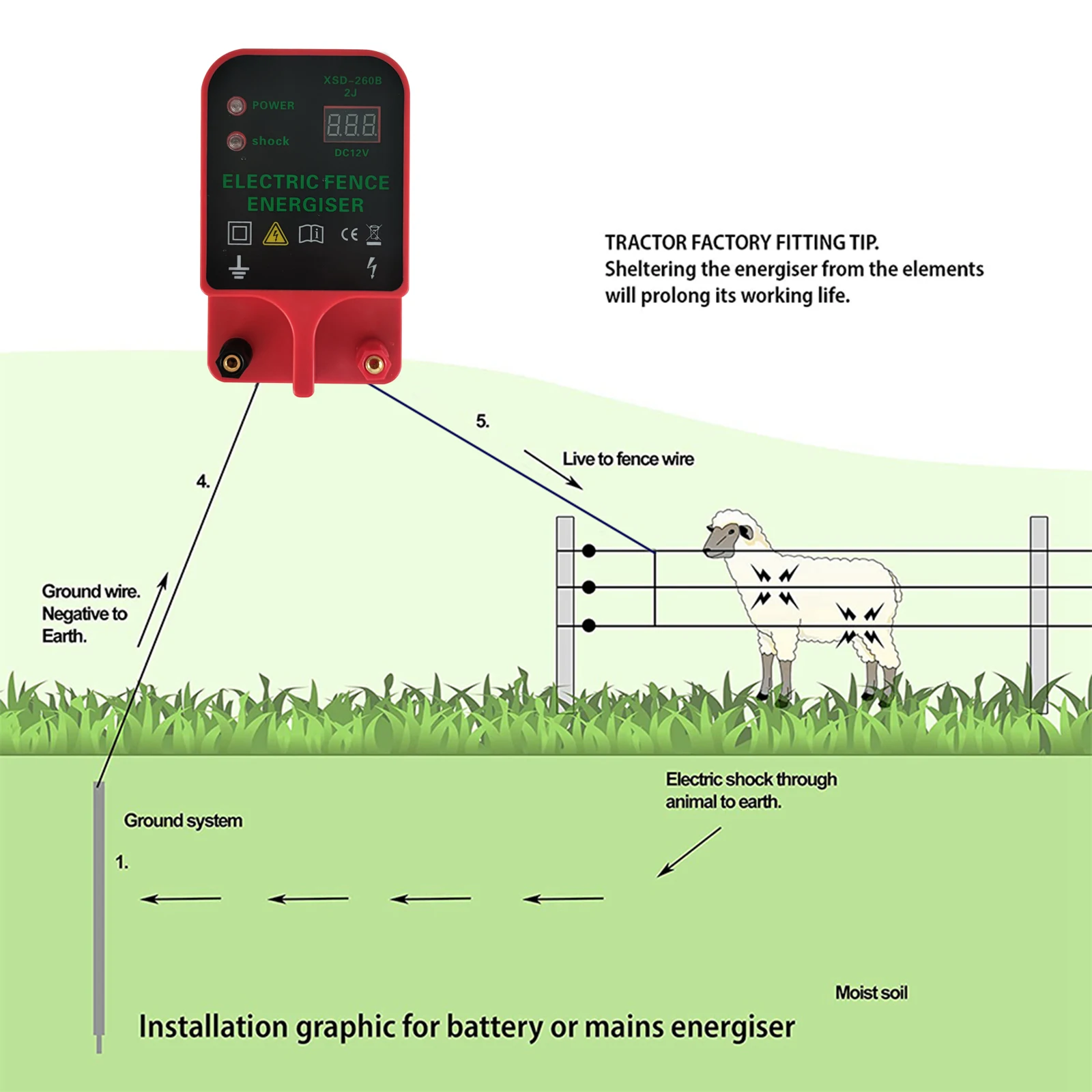 10KM Electric Fence Livestock High Voltage Pulse Controller Electric Fence Energizer LCD Voltage Display High-decibel Alarm