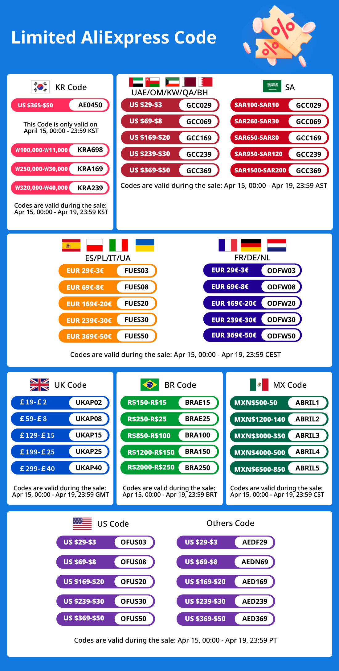 Android 12 Car Auto radio For Toyota RAV4 RAV 4 2013 2014 2015 2016 2017 Multimedia player 4G Carplay 2din GPS Stereo Headunit