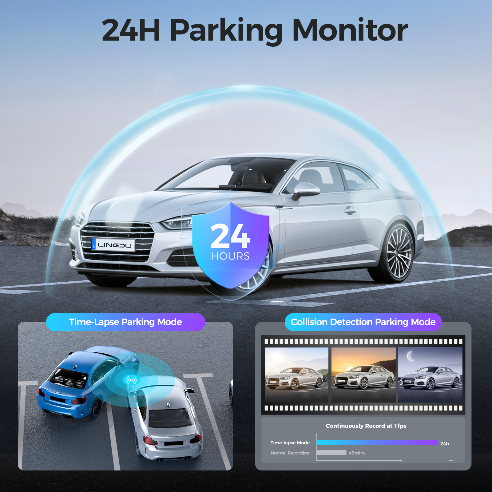 LINGDU AM100 4K Dash Cam GPS ADAS Camera Front Cam 150FOV Car DVR 24H Parking Support Rear Interior Cam WIFI & App Control