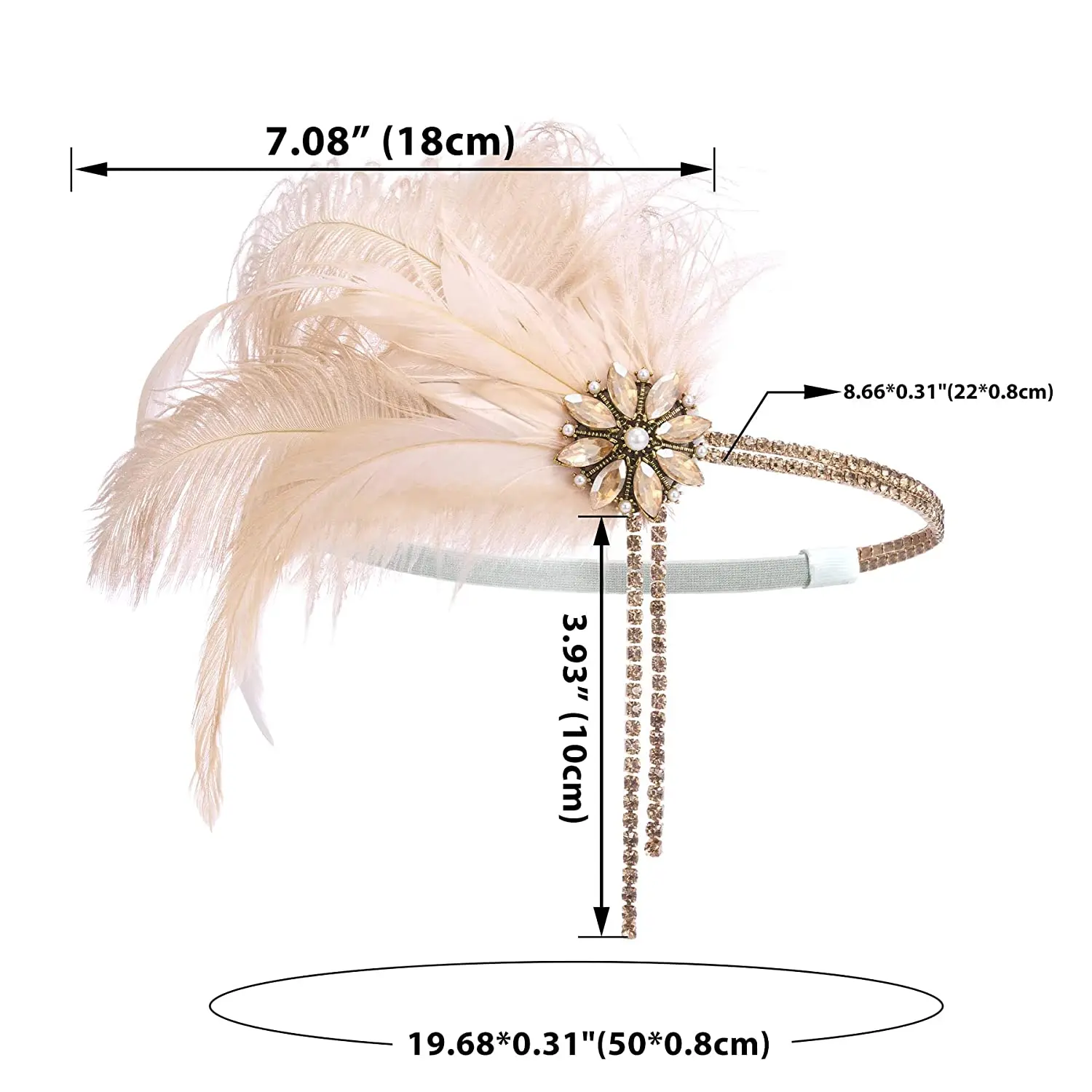 1920s Headpiece Flapper Headband, Rhinestone Pearl Feather Hair Band Great Gatsby Headpiece Accessoreis for Women