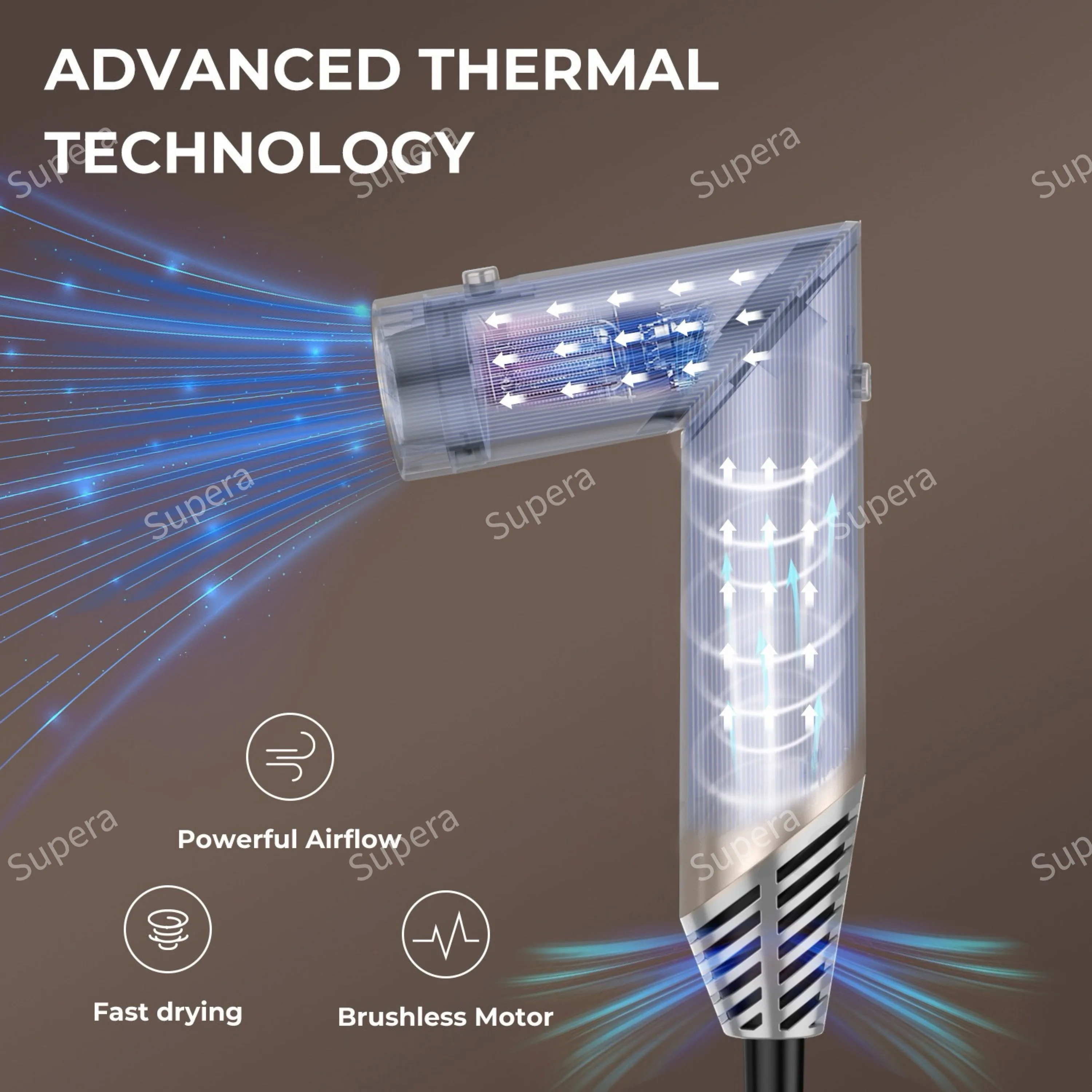Supera Multifunctional Hair Dryer Air Styling & Drying System Powerful Hair Blow Dryer & Multi-Styler with Auto-Wrap Curlers