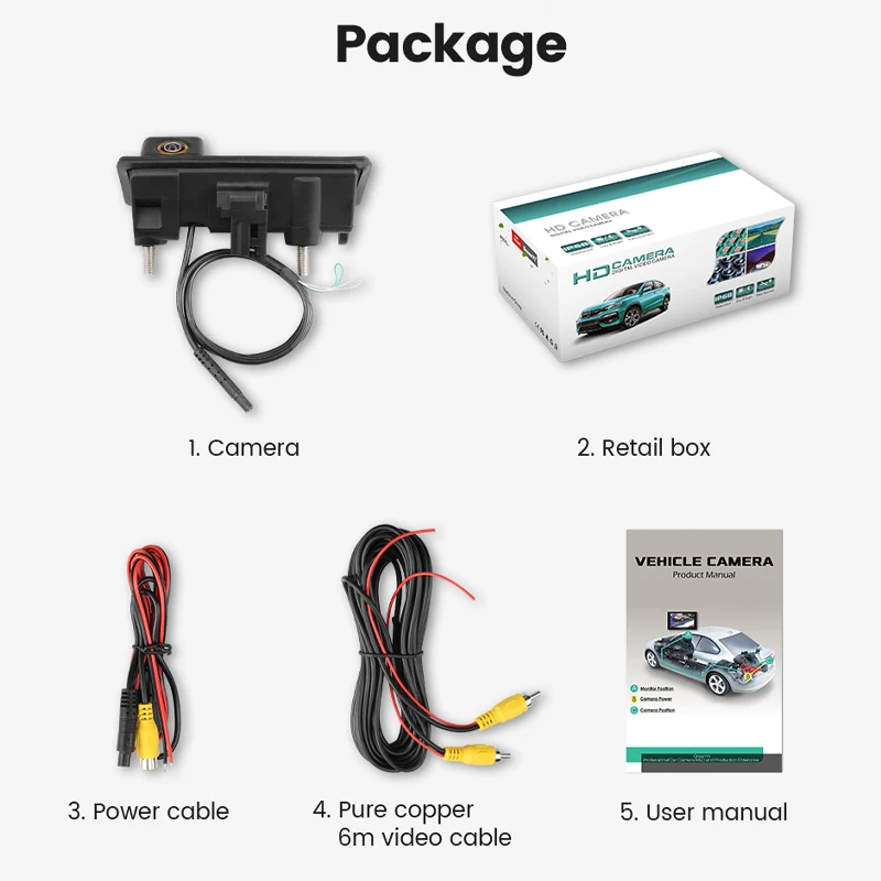 HD GreenYi Car 170° Rear View Camera for VW Golf Passat B7 B5 Tiguan T5 Jetta 6 Audi A3 A4 A5 Q5 A6 Porsche Cayenne smile 170°