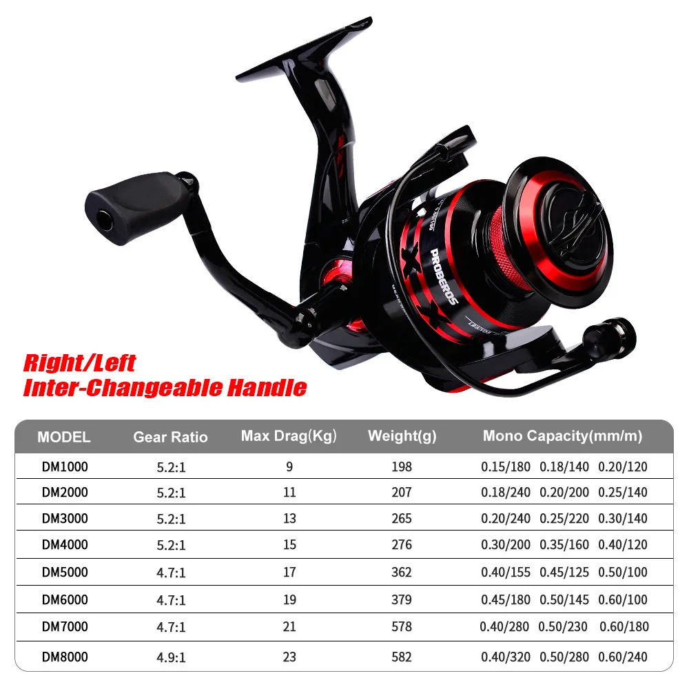 Fishing The New All-Metal Reel Spinning ddmysmile Wheel Long-Range Fishing Reel Fishing Gear Supplies Smile