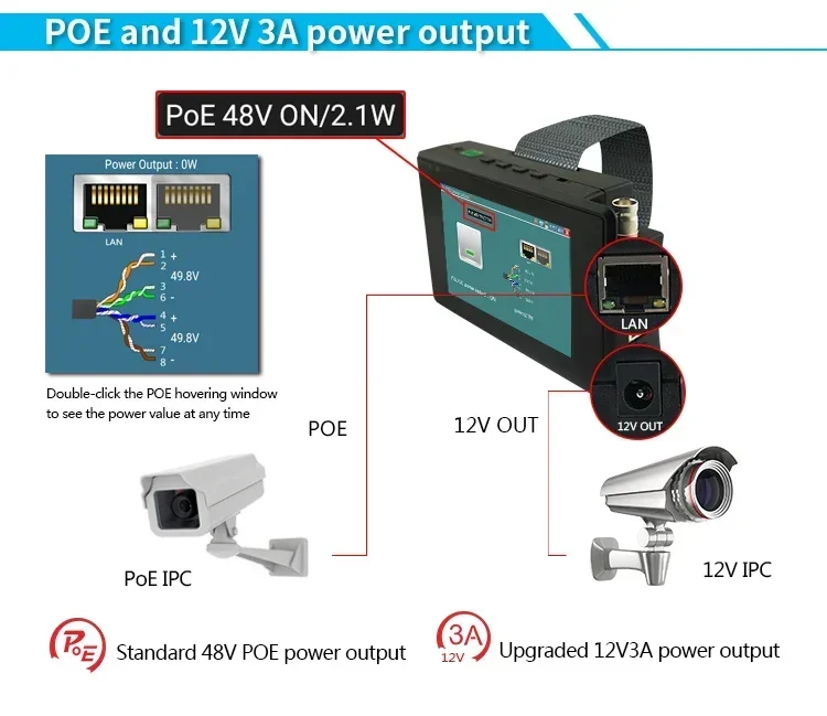 4K CCTV IP tester IPC-1800 plus 4 Inch Wrist H.265 AHD CVI TVI CVBS CCTV monitor for analog Ip camera tester POE testers