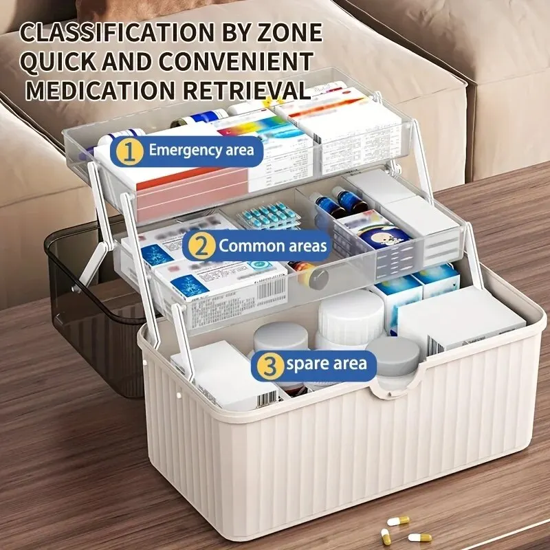 1pc 2025 Medicine Chest, Household Portable Multi-layer Box With new Large Capacity, Emergency Storage