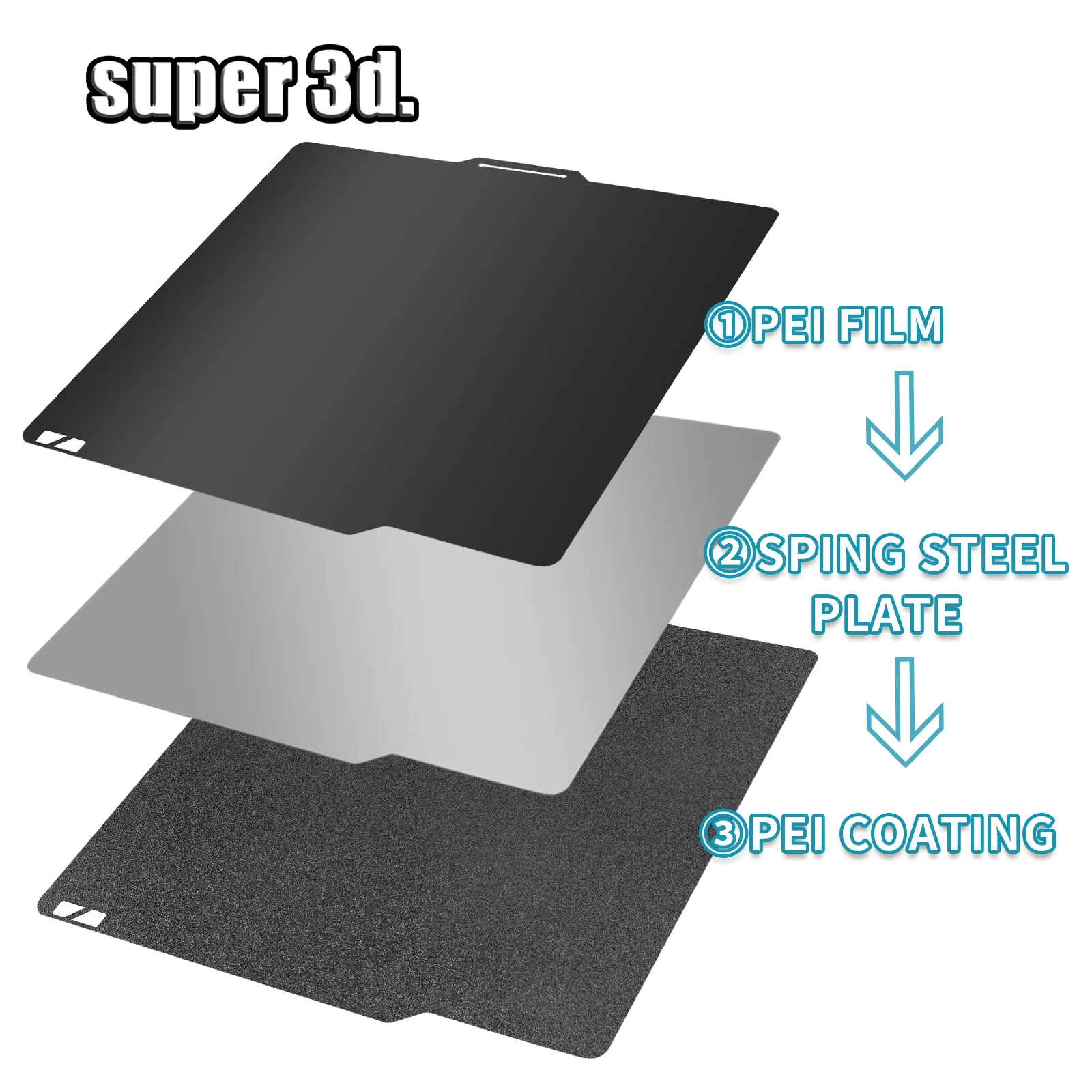 Upgrade Smooth Black PEI for Bambu Lab Build Plate new x1c Textured Pei 2025 P1P Double Sided Spring Steel Sheet PEI For Bambulabs x1 P1S