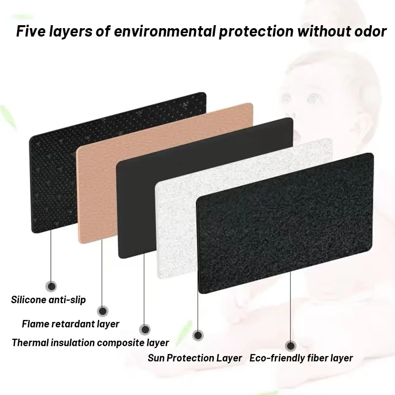 High Quality for Citroen C3 C4 Aircross 2017~2022 Car Dashboard Cover Mat Sun Shade Avoid Light Pad Carpets Anti-UV Interior