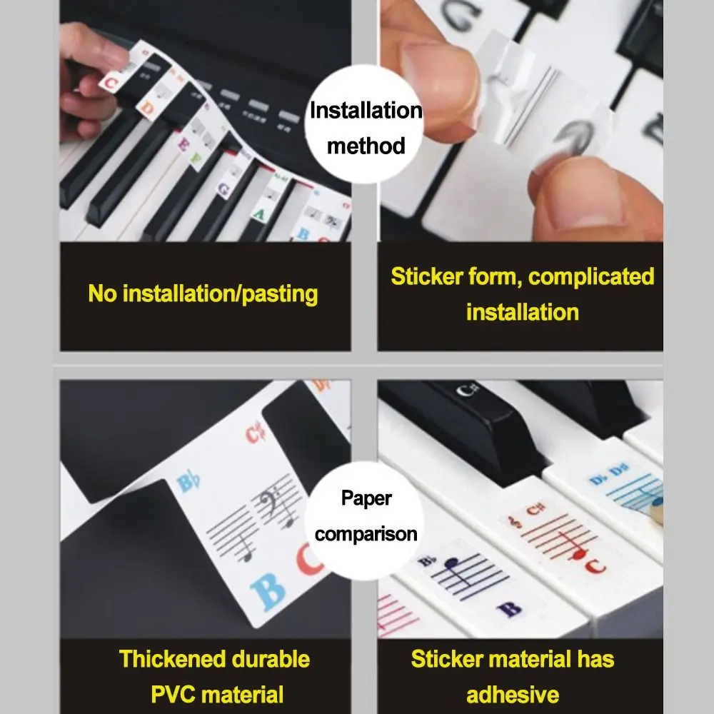 61 Keys 88 Keys Removable Piano for KEY Labels Piano Keyboard Stickers Piano Take Notes Marker Overlay Parts for Piano Fingering