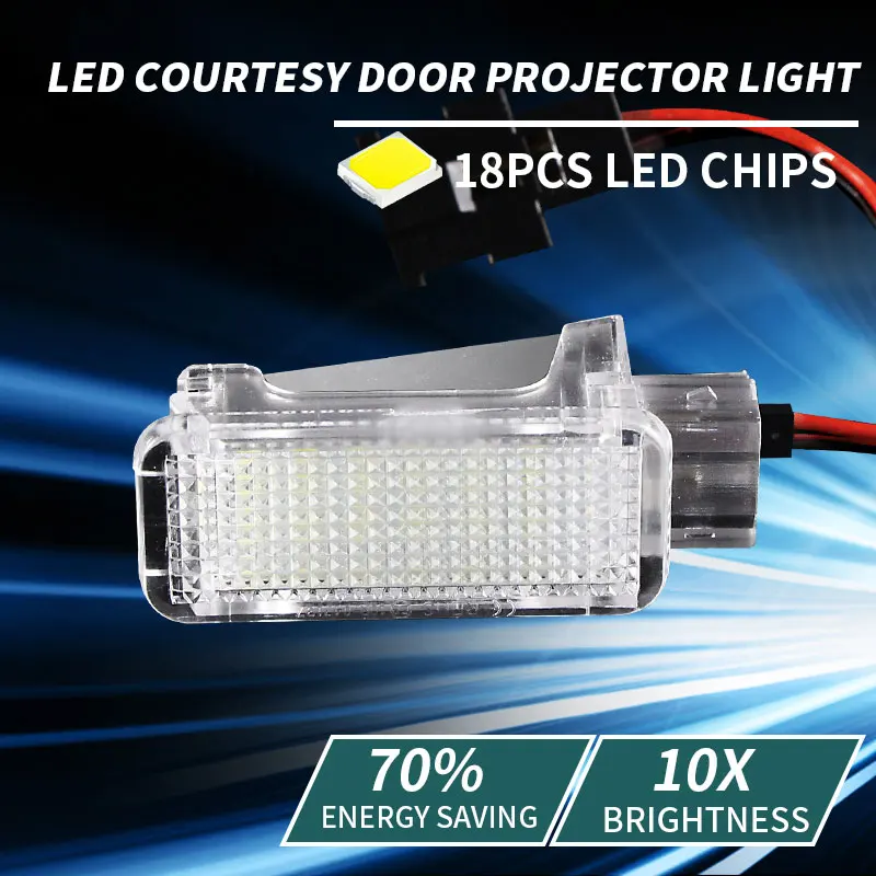 2PC Canbus Car White LED Courtesy Door/trunk/Footwell/glove box light lamp For Audi A1 A2 A3 A4 A5 A6 A7 A8 Q3 Q5 Q7 TT VW Skoda