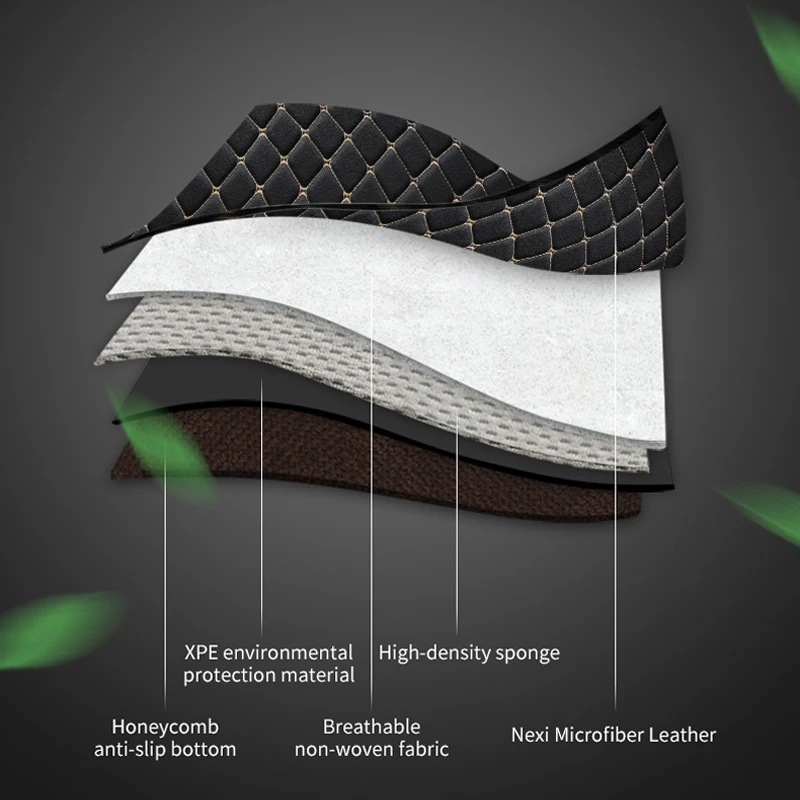 back Car Anti Seat Kick Pad Protector Cover Car Interior Accessories Waterproof Anti Dirty Mat PU Leather Cover Protector Mat smile