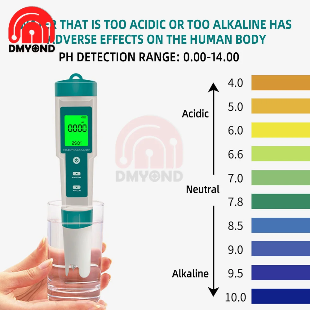 7 1 Digital in Water Quality Tester Water Quality Measurement Tool Test Pen PH/TDS/EC/Salinity/ORP/S.G/Temperature Measuring smile