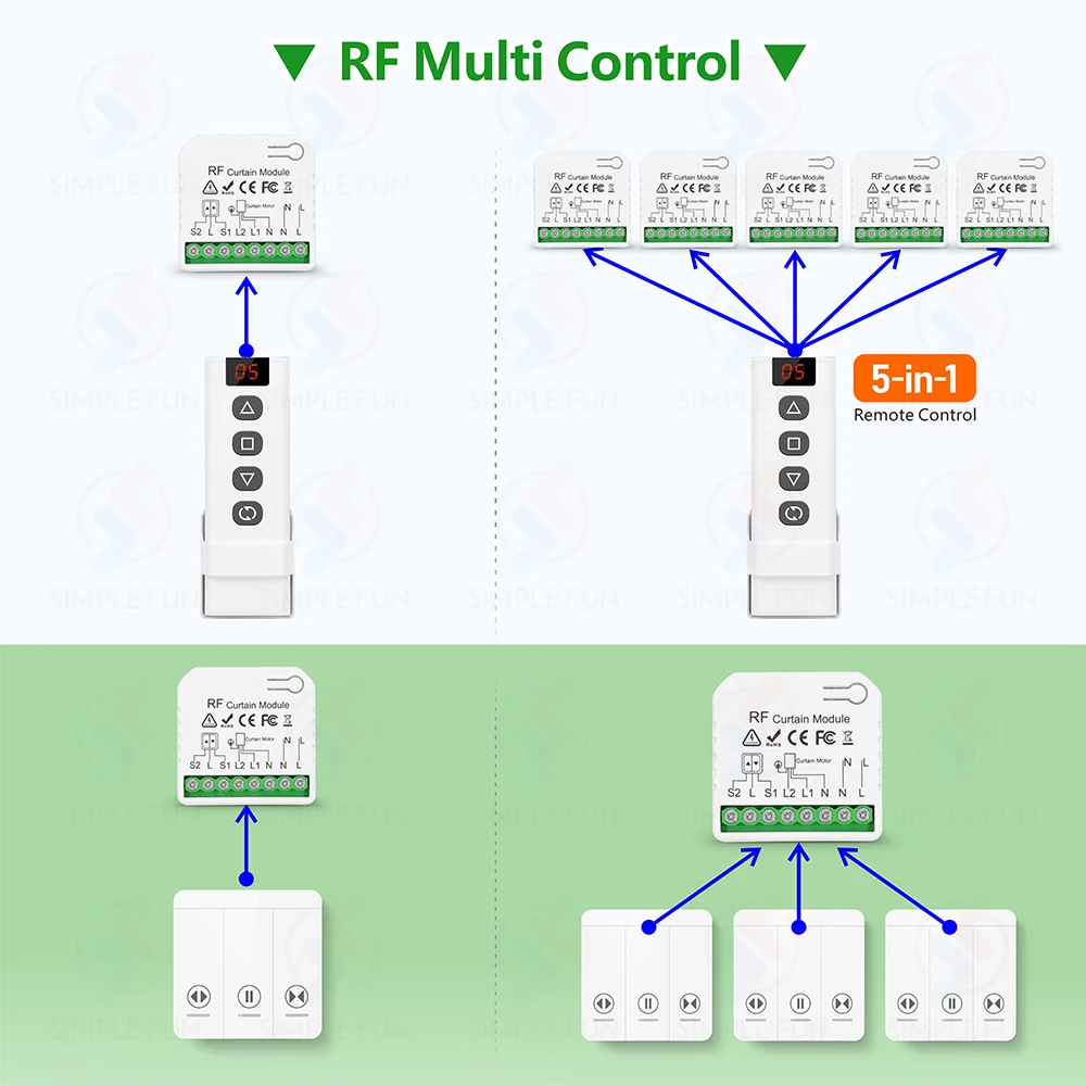 433Mhz Roller Shutter Curtain Switch and 5-in-1 Remote Control 110V 220V 16A RF Module for Remote Control Blind/Garage/AC Motor