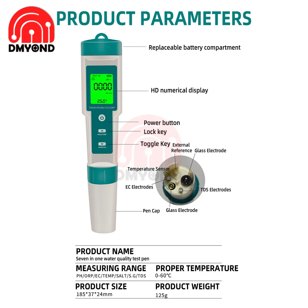 7 1 Digital in Water Quality Tester Water Quality Measurement Tool Test Pen PH/TDS/EC/Salinity/ORP/S.G/Temperature Measuring smile