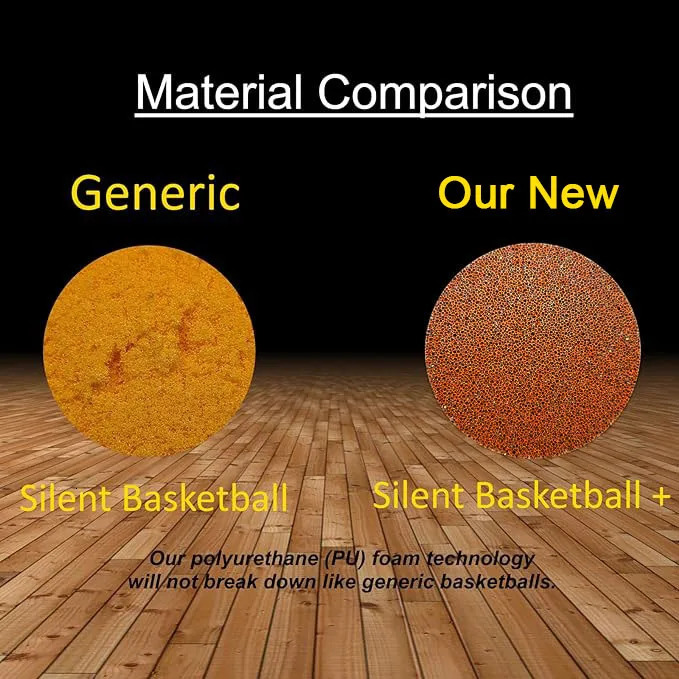 Silent Basketball Size 7 29.5 Dribbling Indoor Grooved Airless Foam Basketball Quiet Dribbling Indoor Training Silent Ball 240527