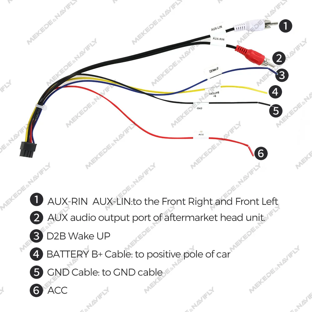 Navifans Car Stereo Radio Optical Fiber Decoder Most Box for Mercedes Benz ML/GL/R Series and for Porsche 911/boxster/Cayenne