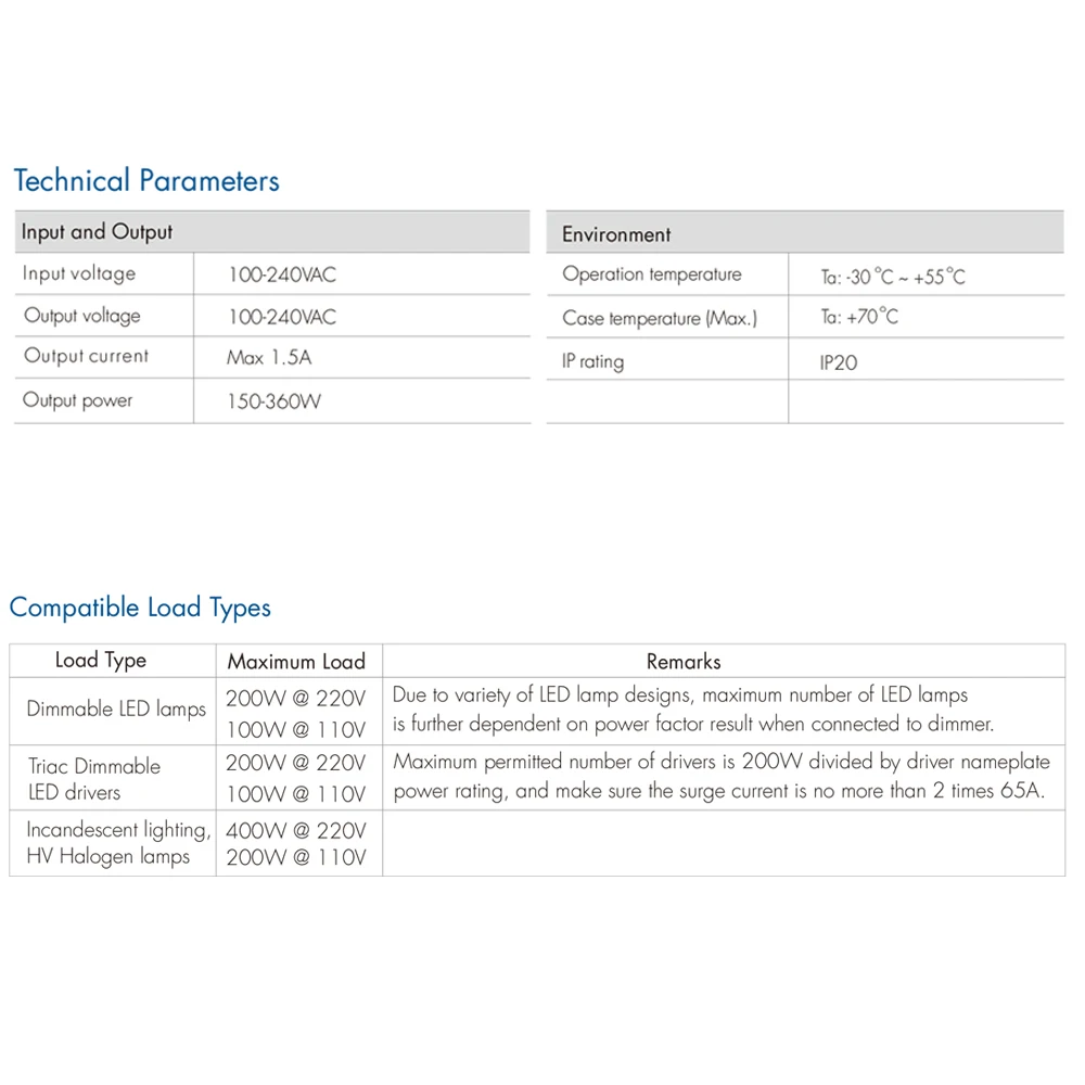 AC Triac 110V-220V Skydance DALI Dimmer Trailing Edge 1 Channel Output To Dim Switch Single Color LED Light Lamp Controller smile