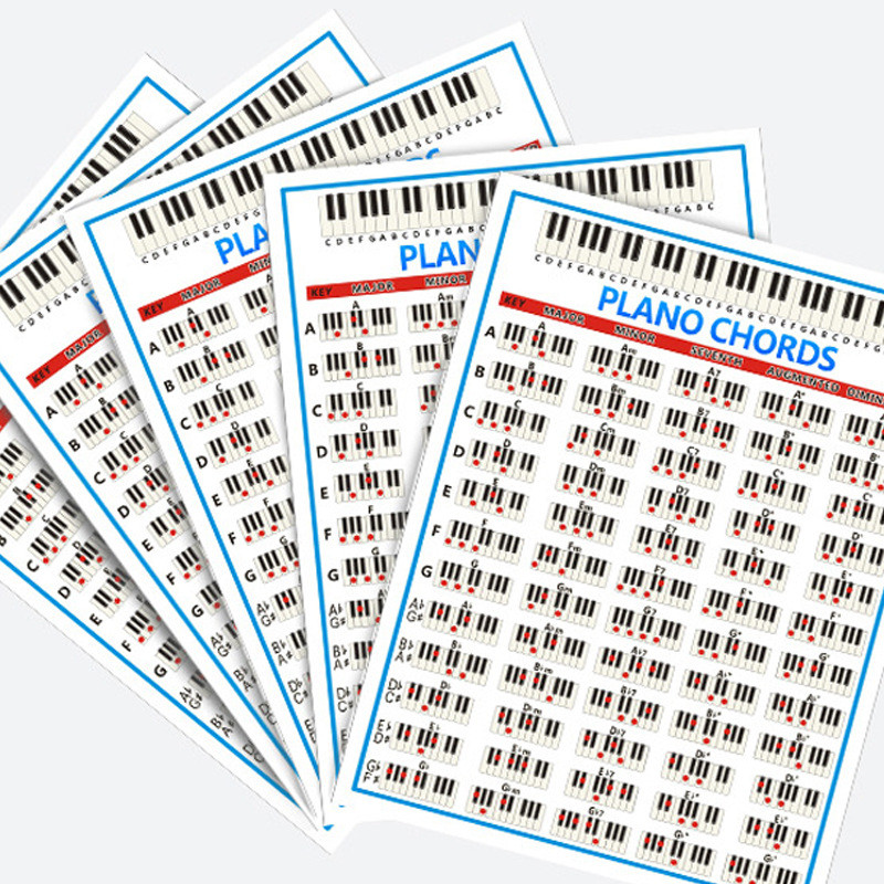 88 Key Piano Chord Chart Music Graphic Exercise Musical Students Instrument Keyboard Score Practice Paper