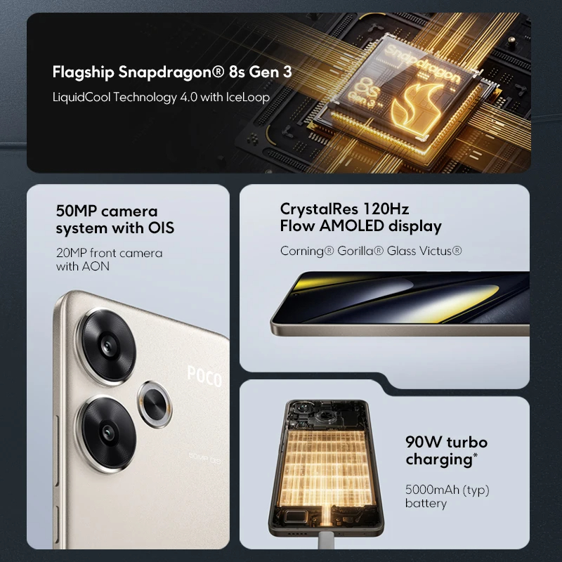 Global Verison POCO F6 Smartphone 256GB 512GB Snapdragon 8s Gen 3 6.67" 1.5K 120Hz CrystalRes AMOLED 90W Turbo Charging 5000mAh Battary