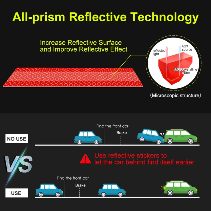 Car Reflective Sticker Tape Trunk Reflective Strip For Skoda Superb Octavia A5 2 Fabia Rapid Yeti Citroen C4 C5 C3 Grand Picasso