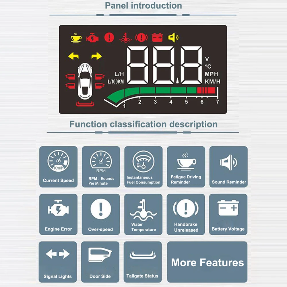 For Toyota Land Cruiser Prado J150 2009-2022 Head Up Display HUD Car Electronic Accessories Safe Driving Windshield Projector