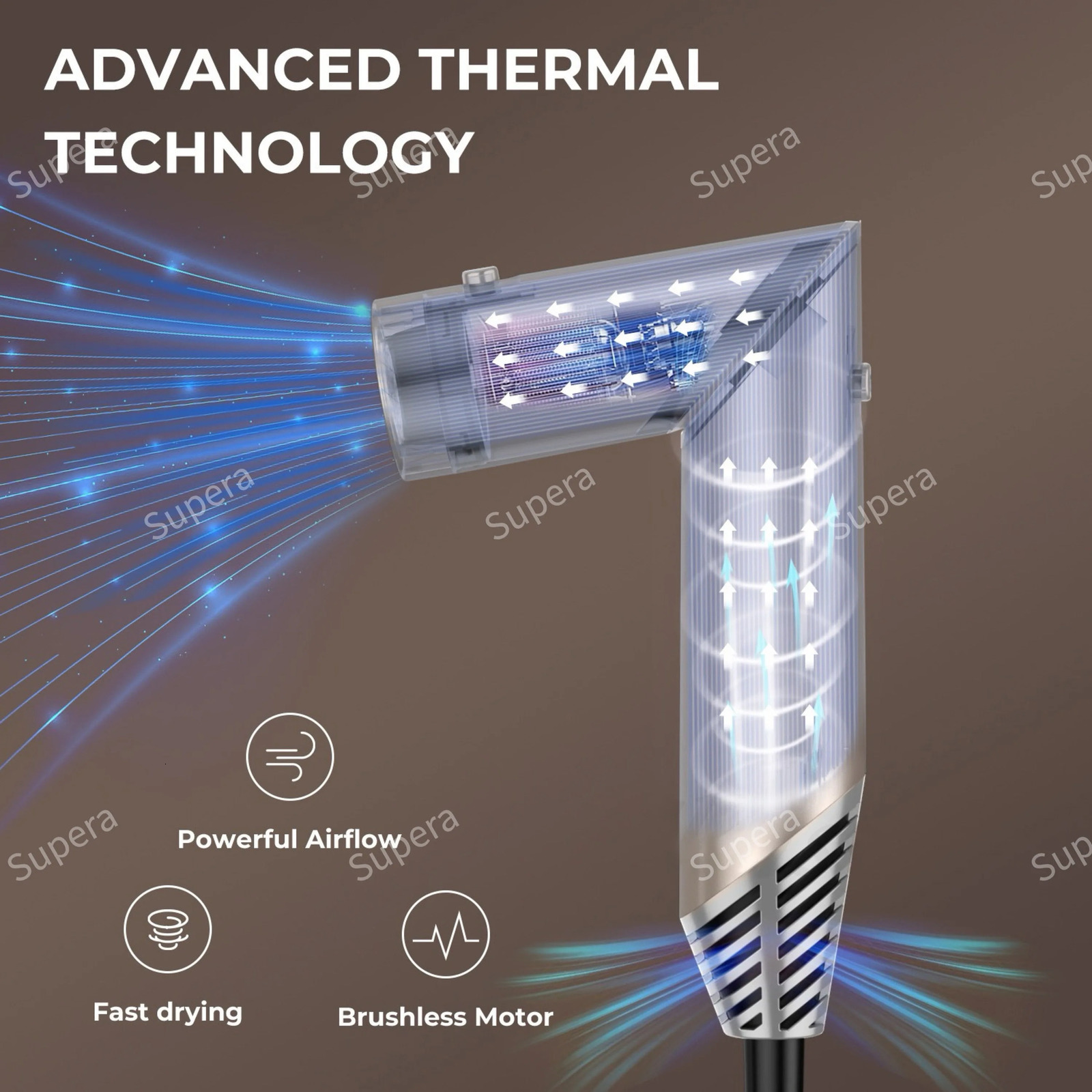 Supera Multifunctional Air Styling Drying System Powerful Hair Blow Dryer Multi-Styler with Auto-Wrap Curlers 240509