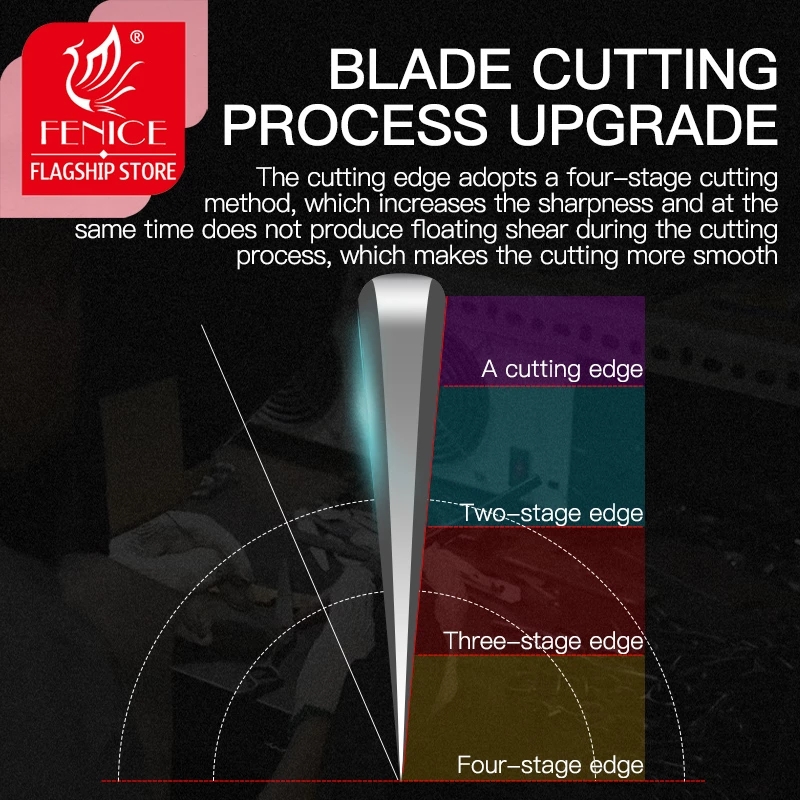Fenice Pet hair thinning Scissors 7.0 7.5 inch Professional Japan 440c shears for dog grooming cutting