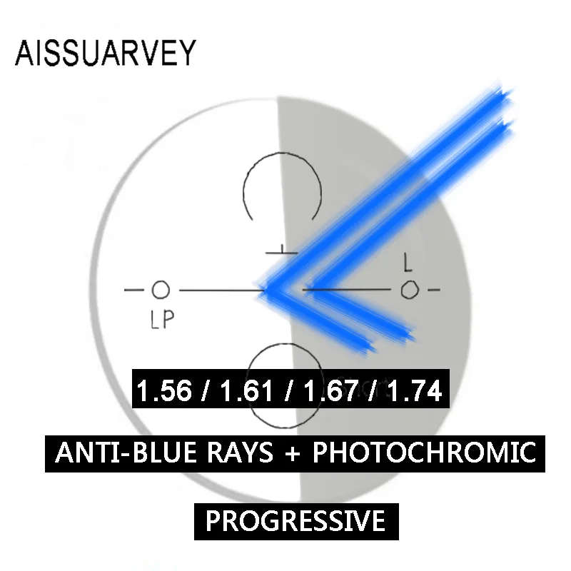 b Free Form Progressive Anti Blue Lights Rays Block Photochromic Lenses Multifocal Bifocal Computer Work