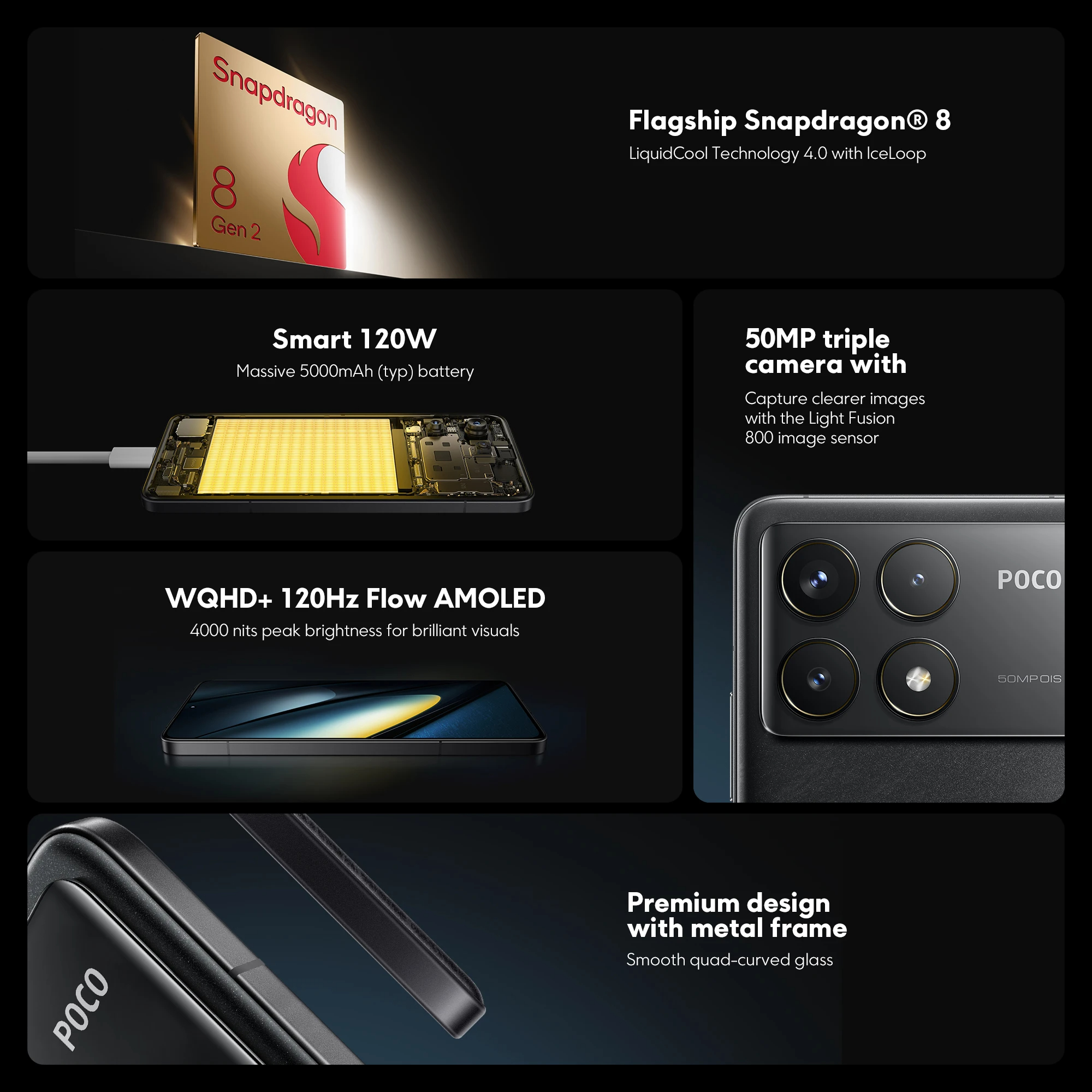 Xiaomi POCO F6 Pro 5G Global Version Smartphone Snapdragon 8 Gen 2 6.67'' 120Hz Flow AMOLED DotDisplay 120W Charge NFC