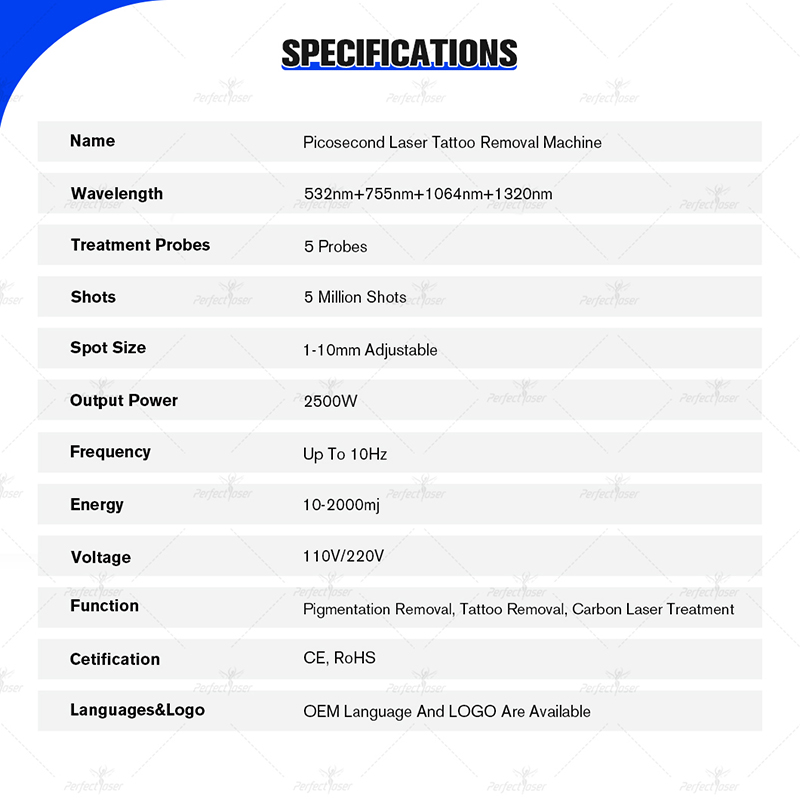 Perfectlaser New Q Switch Picolaser Nd Yag Laser Removal Tattoo Picosecond Machine Korea Picoseconed Equipment After-Sale Service