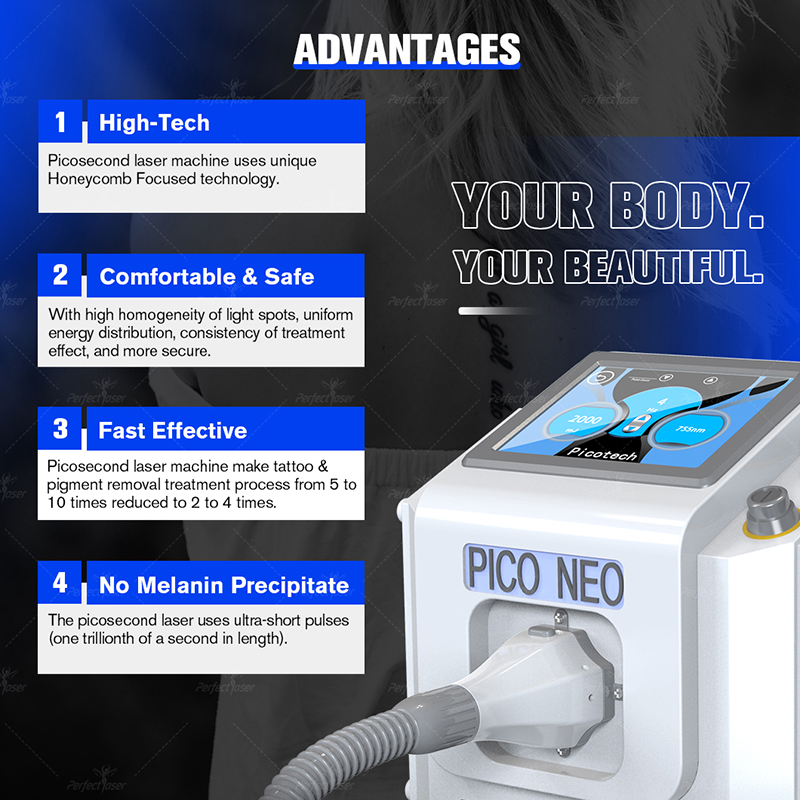Perfectlaser New Q Switch Picolaser Nd Yag Laser Removal Tattoo Picosecond Machine Korea Picoseconed Equipment After-Sale Service
