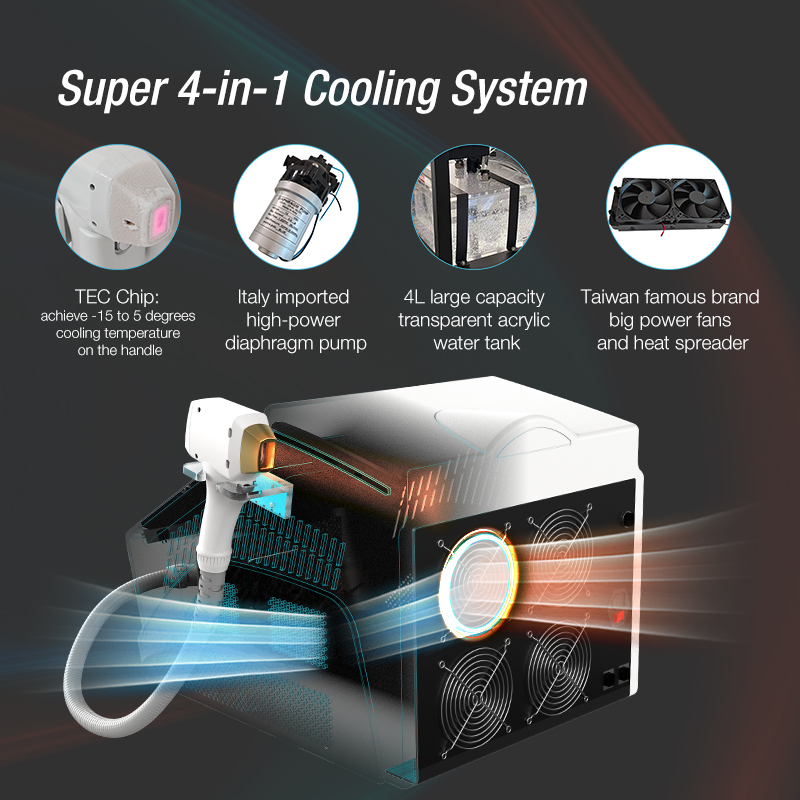 Ice Painless Laser Permanent Hair Remover LED Laser Hair Removal Machine 650~1300nm laser Diode Epilation Definitive