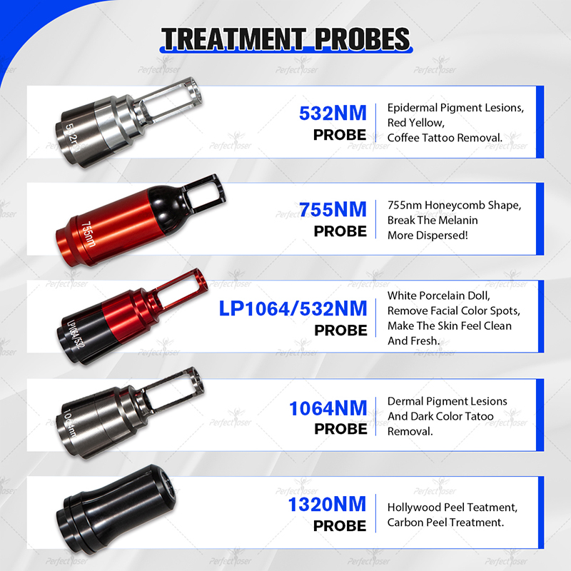 Perfectlaser New Q Switch Picolaser Nd Yag Laser Removal Tattoo Picosecond Machine Korea Picoseconed Equipment After-Sale Service