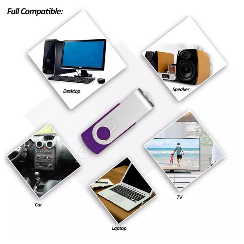 USB Flash Drive Pen Drive 256MB 512MB 1GB 2GB 4GB 8GB 16GB Pendrive Memory Stick 32GB 64GB 128GB USB Stick