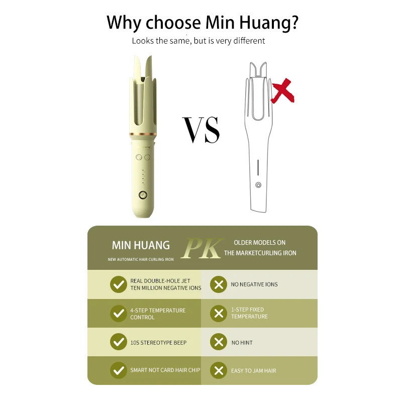 MinHuang Automatic Curling Iron 32 mm Big Roll Anion Ceramic Hair Curler 4-Speed Adjustable Fast Heating Fashion Styling Tools 240530