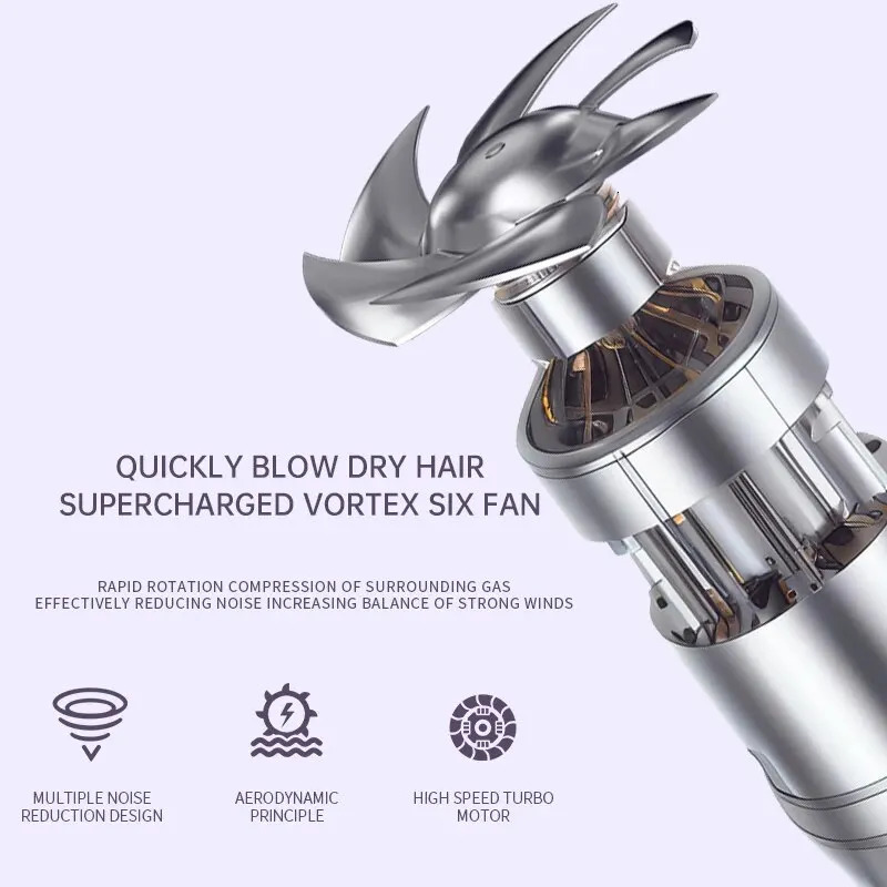 Hair Dryer 2400w High Speed Hair Dryer el Home And Cold Air Barber Shop Blue Light Does Not Hurt Hair Blower 3 Levels 240530