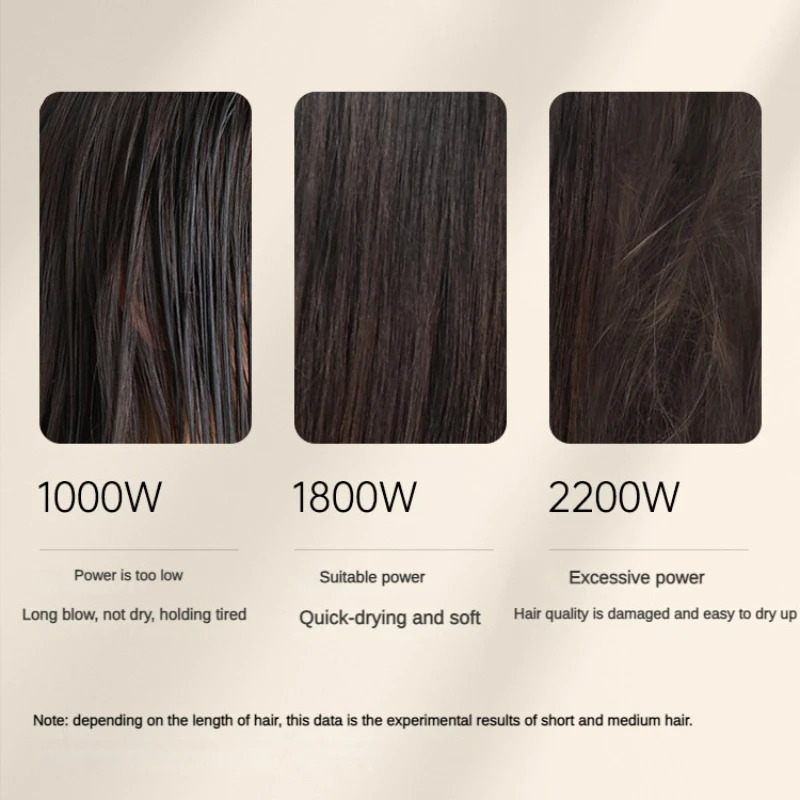 DOCO hair dryer negative ion hair care blow dryer high-power household dormitory student hair dryer 240530