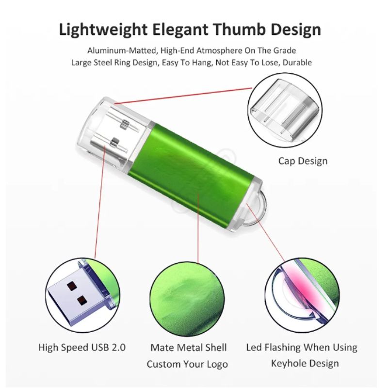 USB Flash Drive Pen Drive 256MB 512MB 1GB 2GB 4GB 8GB 16GB Pendrive Memory Stick 32GB 64GB 128GB USB Stick