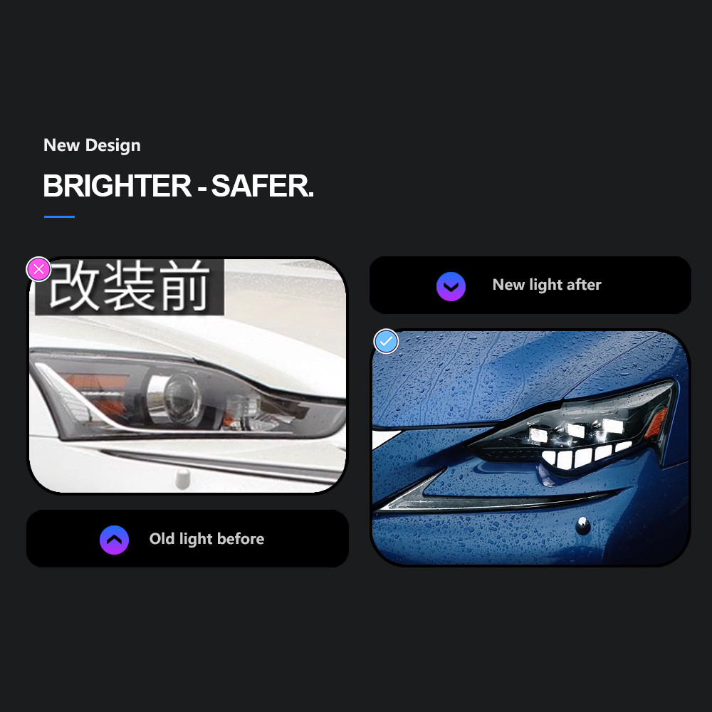 LED Headlight for Lexus is is250 20 13-20 16 is300 Head Lamp Upgrade DRL Dynamic Signal Lamp Front light Assembly