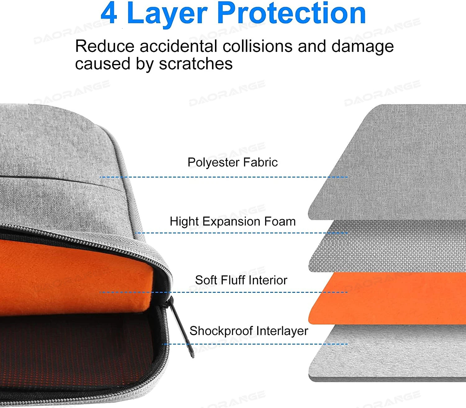 Waterproof Laptop Bag 13 14 15INCH Portable Cover Double Zipper Computer Carrying Bag For Macbook Air Pro iPad Handbag Briefcase 240528