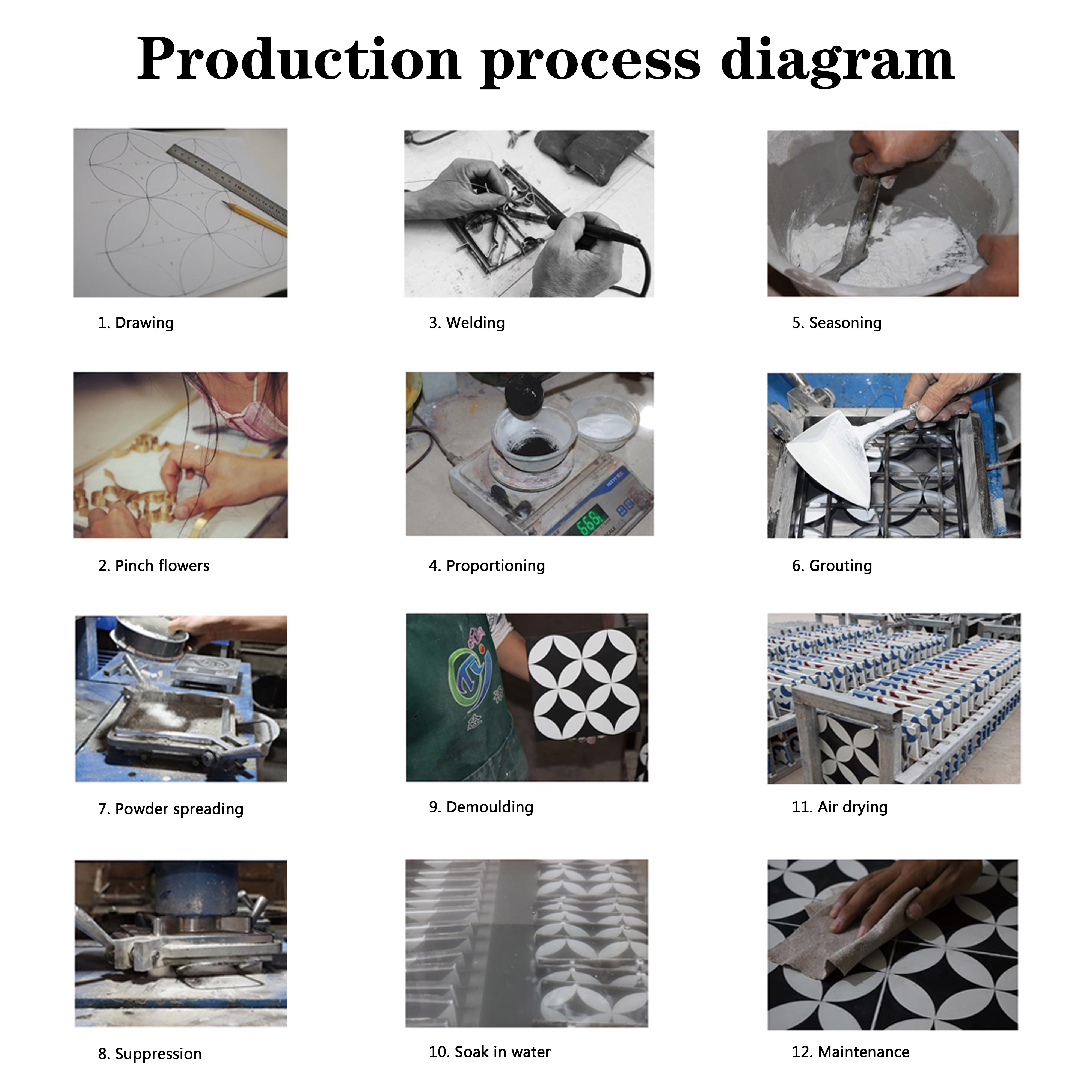 Handmade cement tiles do not require firing black and white pattern splicing