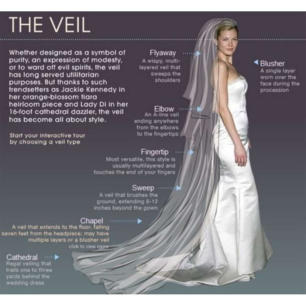 Bling Crystal Cathedral Bridal 2019 Long Applique Beaded Custom Made High Quality Wedding Veils