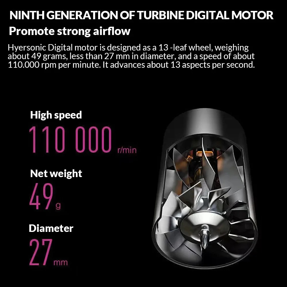 200 Million Negative Ion High Speed Hair Care Quick-Drying Household Professional Blow Dryer Styg Tools