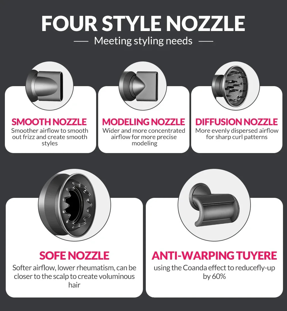 200 Million Negative Ion High Speed Hair Care Quick-Drying Household Professional Blow Dryer Styg Tools