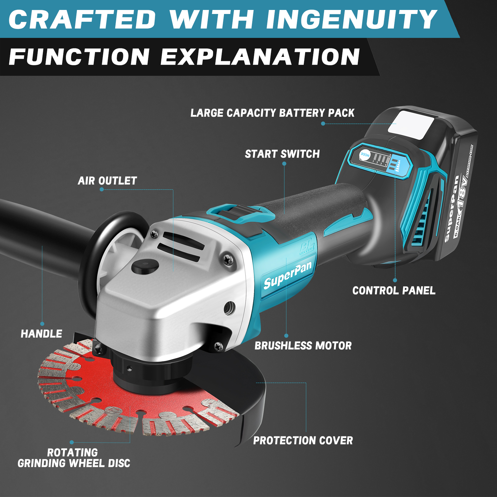 superpan Makita DGA404 18V Brushless Lithium-Ion Angle Grinder - 125mm Cordless Cutting Tool