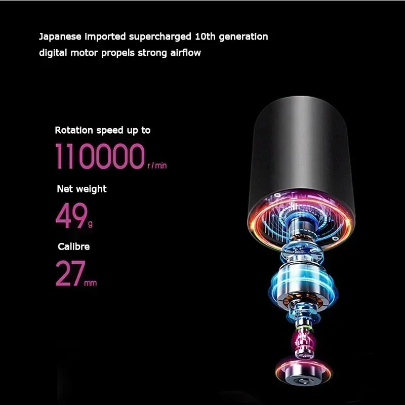 1.8M Leafless Strong Power Blow Dryer Quick Dry Travel Home Hair Styler Negative Ionic Hairdressing Salon Tools