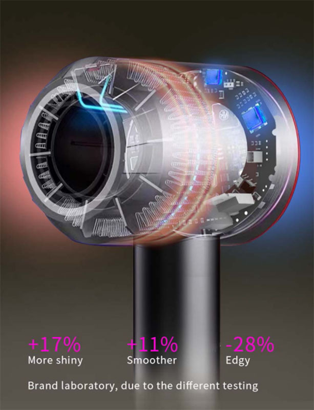 Leafless High Speed Anion Dryer Constant Temperature Portable Quick Dry Professional Hair Care Negative Lon