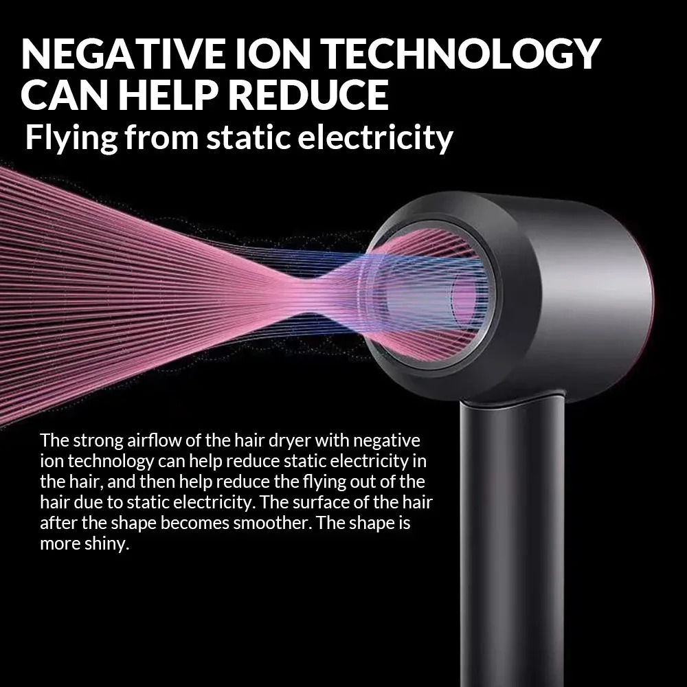 200 Million Negative Ion High Speed Hair Care Quick-Drying Household Professional Blow Dryer Styg Tools